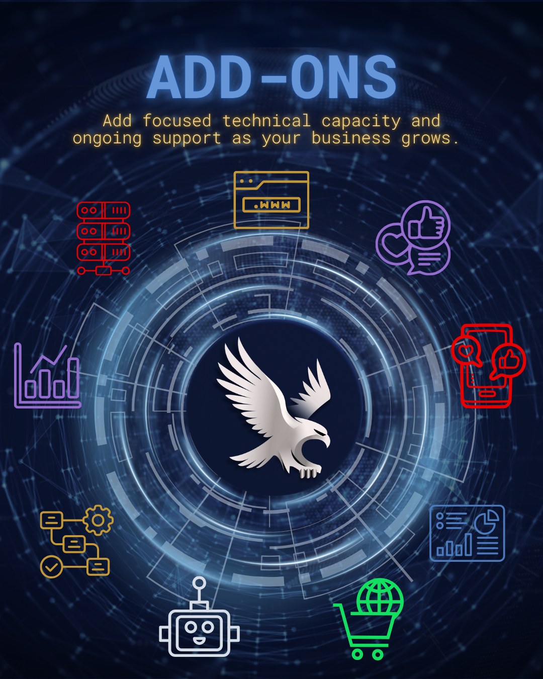 Add-ons