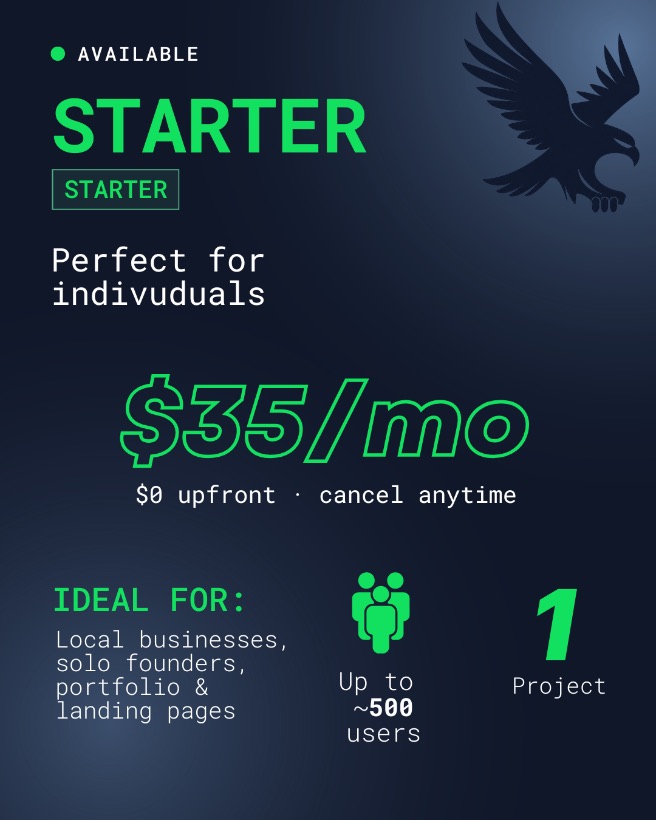 Choose your pricing plan